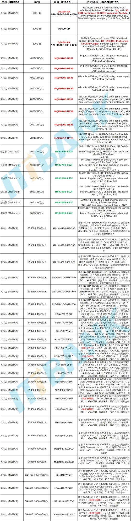 英特尔g3258怎么样，英特尔g3250-第5张图片-优品飞百科