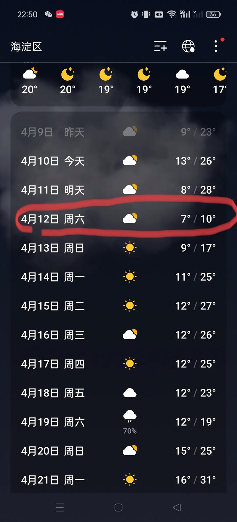 甘肃玉门天气预报？甘肃玉门天气预报一周？-第1张图片-优品飞百科
