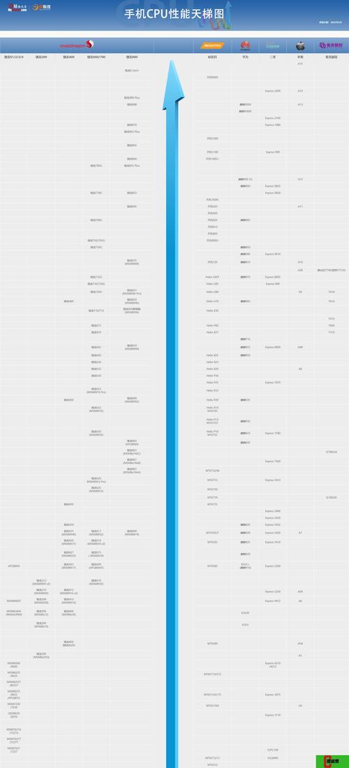 amd哪个系列cpu性价比高，amd比较好的cpu？-第4张图片-优品飞百科
