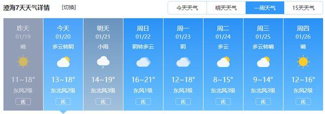 浙江玉环天气预报,浙江玉环天气预报15天准确一览表图片-第3张图片-优品飞百科 浙江玉环天气预报,浙江玉环天气预报15天准确一览表图片-第3张图片-优品飞百科