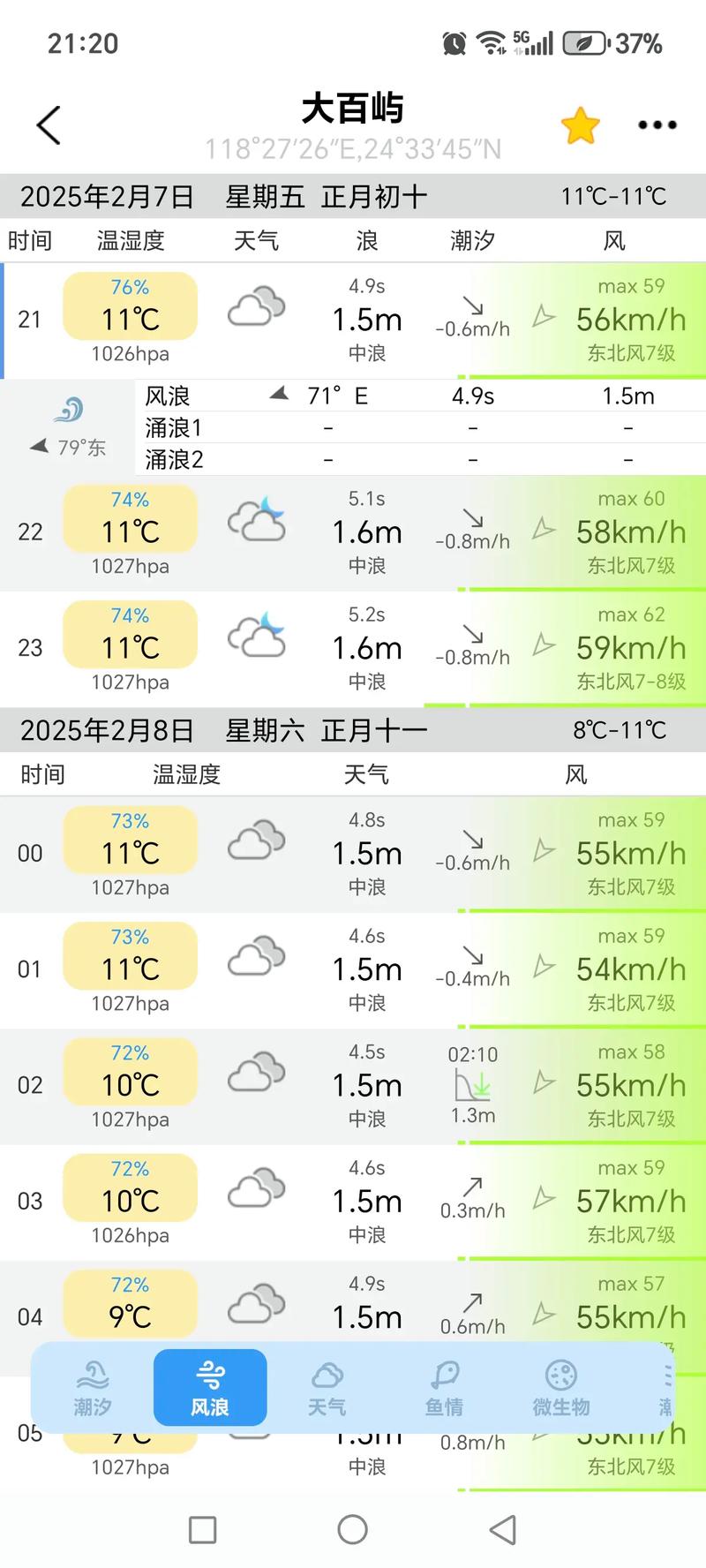 三亚崖州区天气预报，三亚市海棠区天气预报？