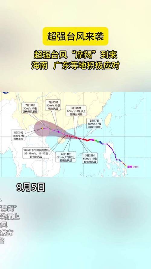 三亚崖州区天气预报，三亚市海棠区天气预报？-第2张图片-优品飞百科