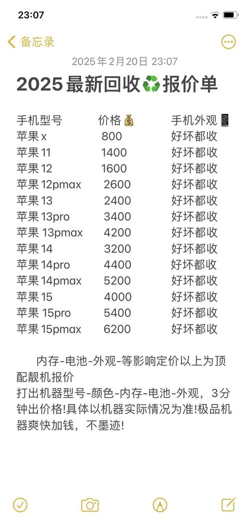 苹果现在一般多少钱一斤，苹果现在多少钱一斤市场价-第1张图片-优品飞百科