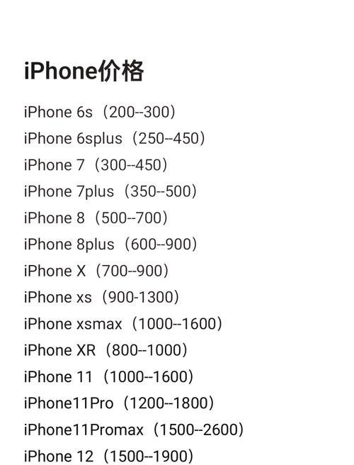 苹果现在一般多少钱一斤，苹果现在多少钱一斤市场价-第3张图片-优品飞百科