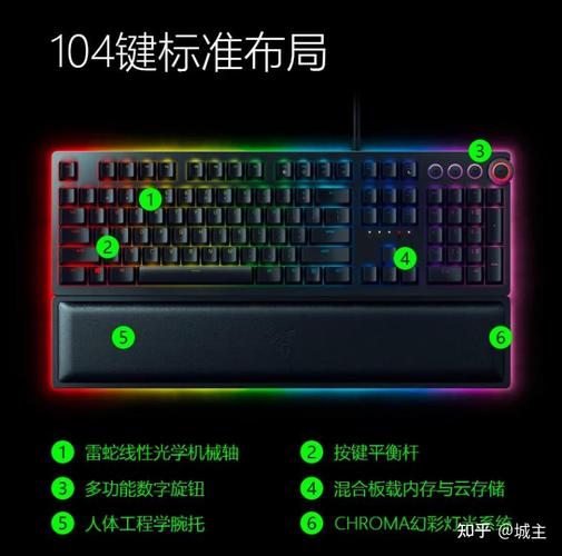 双飞燕fk10键盘怎么样，双飞燕键盘kb8怎么样