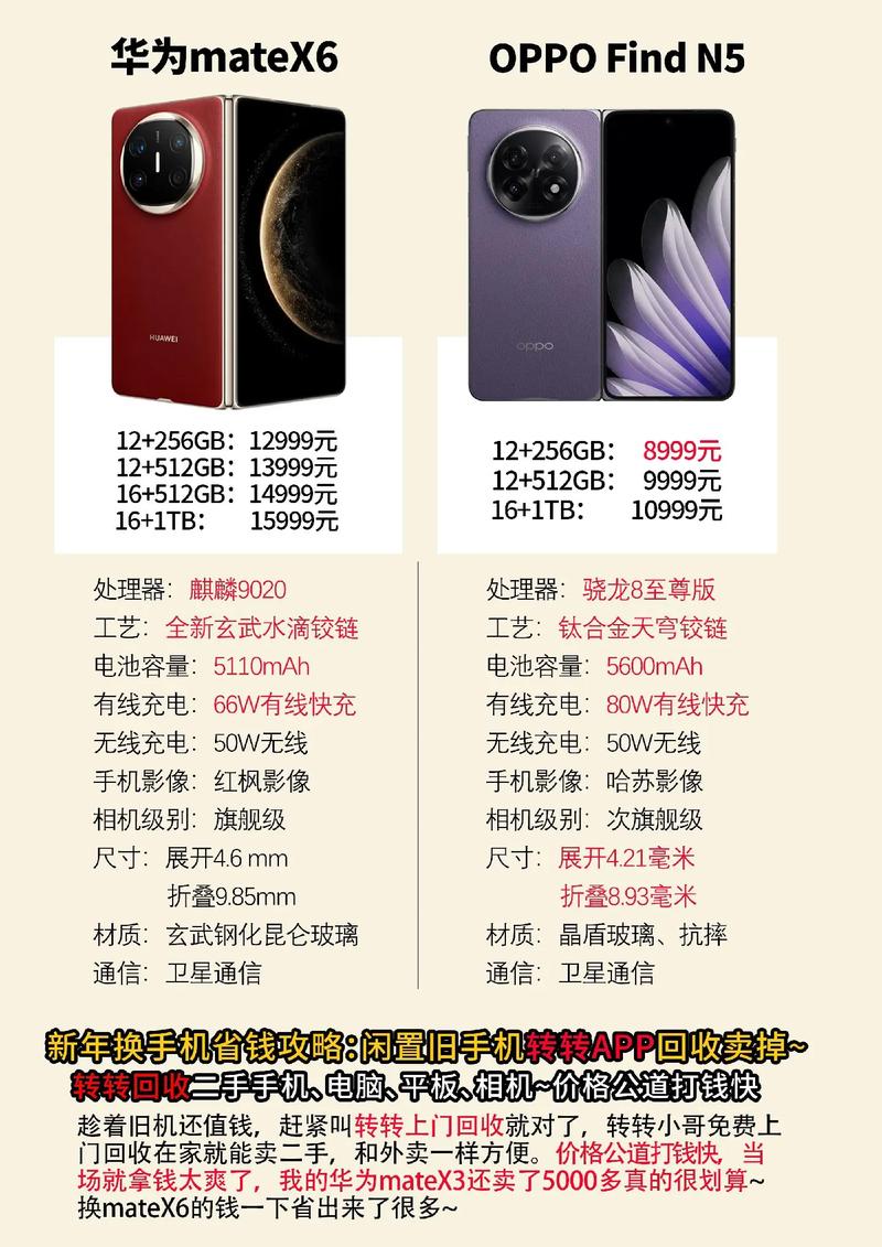 oppo和华为哪个质量好，oppo和华为哪个质量好些？-第2张图片-优品飞百科