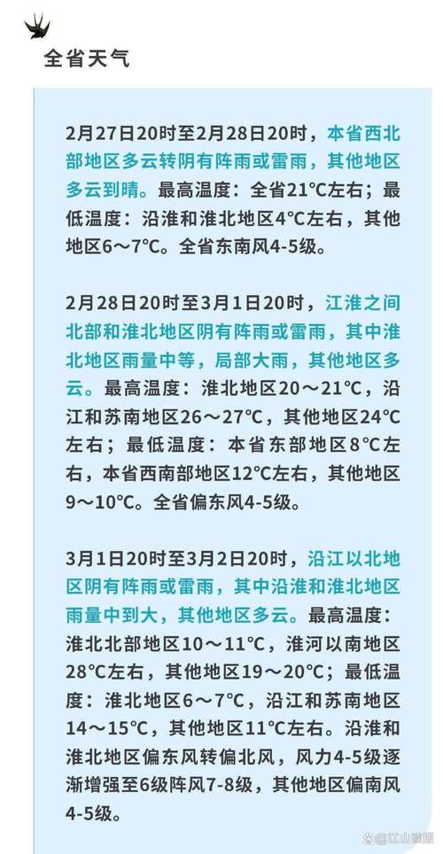 淮安洪泽天气预报，洪泽天气天气-第4张图片-优品飞百科