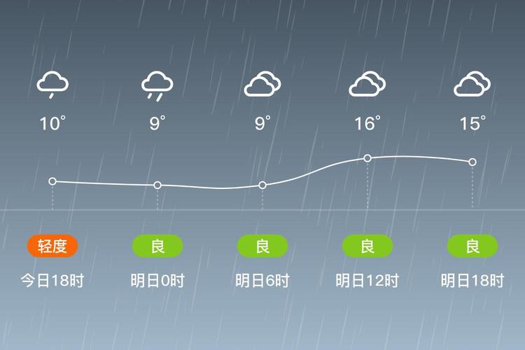 海伦天气预报40天，海伦天气预报40天天查询百度-第1张图片-优品飞百科