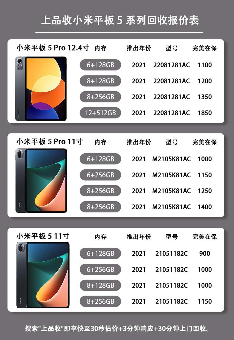 小米平板5是什么屏幕，小米平板5的屏幕怎么样？-第3张图片-优品飞百科