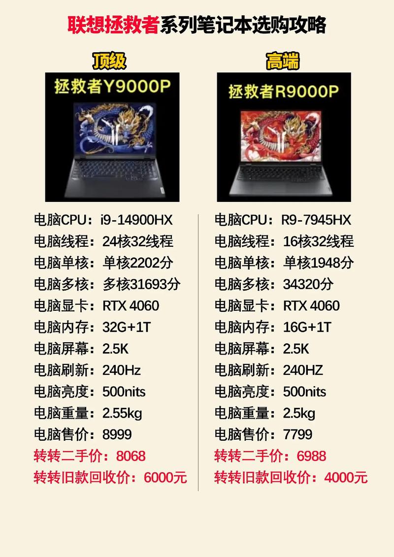 拯救者与外星人笔记本怎么样？拯救者和外星人？-第2张图片-优品飞百科