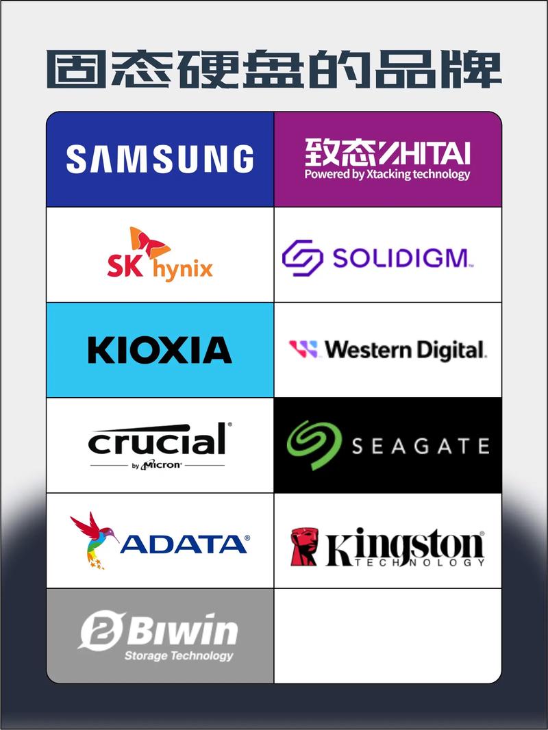 铭瑄固态硬盘是什么颗粒，铭瑄固态好吗-第1张图片-优品飞百科