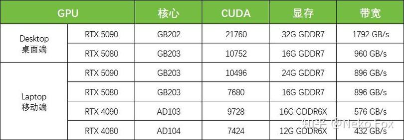 30系显卡停产了吗，30系显卡停产了吗现在