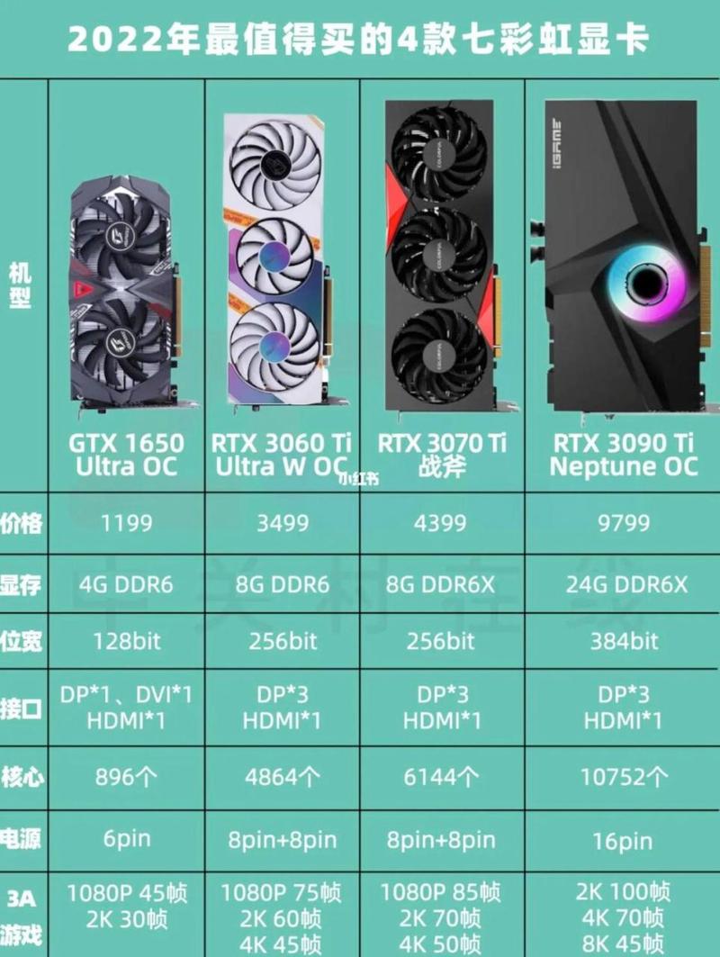 30系显卡停产了吗，30系显卡停产了吗现在-第2张图片-优品飞百科