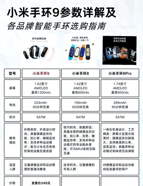 小米手环6和华为手环6哪个好，小米手环6和华为手环6哪个好一点-第5张图片-优品飞百科