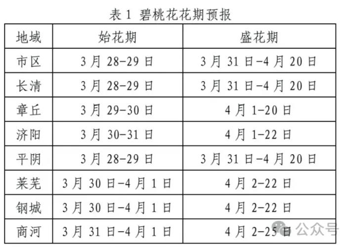 灵宝天气预报？灵宝天气预报一周 7天？-第1张图片-优品飞百科