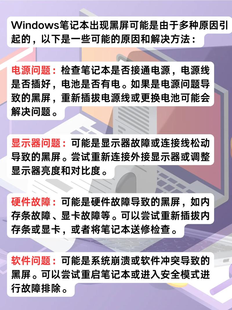 电脑为什么黑屏，电脑为什么黑屏了？-第2张图片-优品飞百科