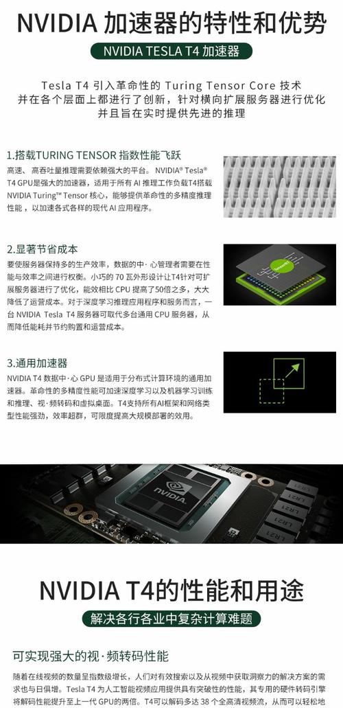 显卡加速卡怎么用？显卡加速软件？-第2张图片-优品飞百科