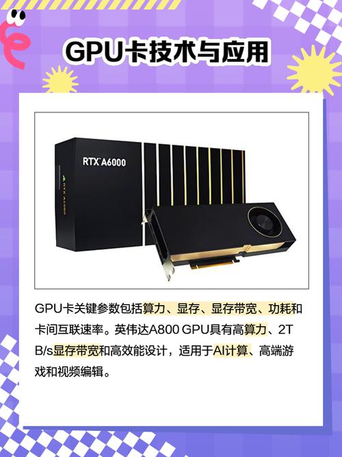 显卡加速卡怎么用？显卡加速软件？-第3张图片-优品飞百科