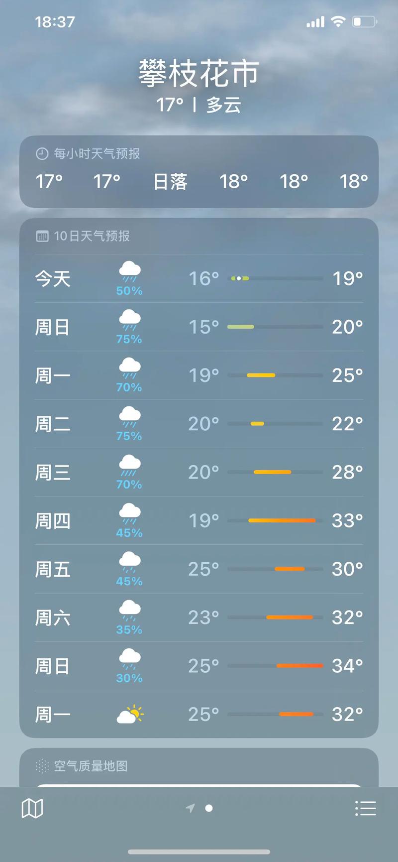 南充顺庆区天气预报，南充市顺庆区天气？-第1张图片-优品飞百科