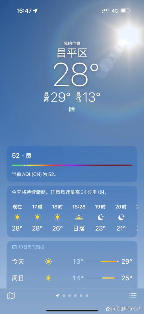 北京市海淀区天气预报？北京市海淀区天气预报未来14天？-第2张图片-优品飞百科