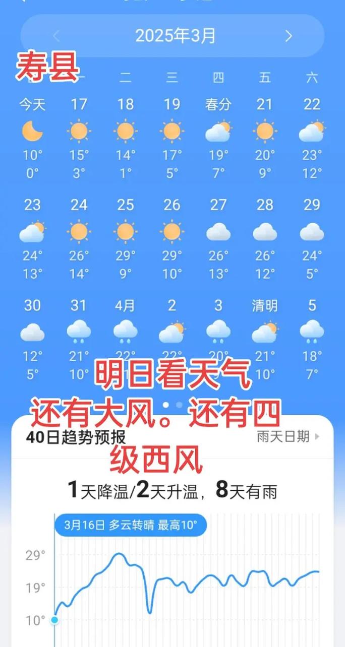 天气预报水城，天气预报15天查询水城-第1张图片-优品飞百科