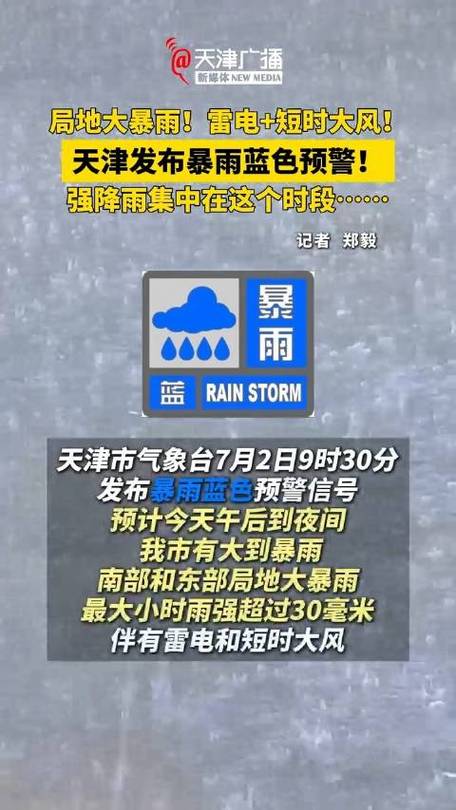 天津南开区天气预报，天津南开区天气预报今日？-第2张图片-优品飞百科