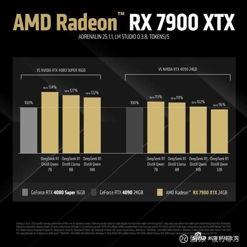 tegra芯片怎么样，telechips芯片？-第3张图片-优品飞百科