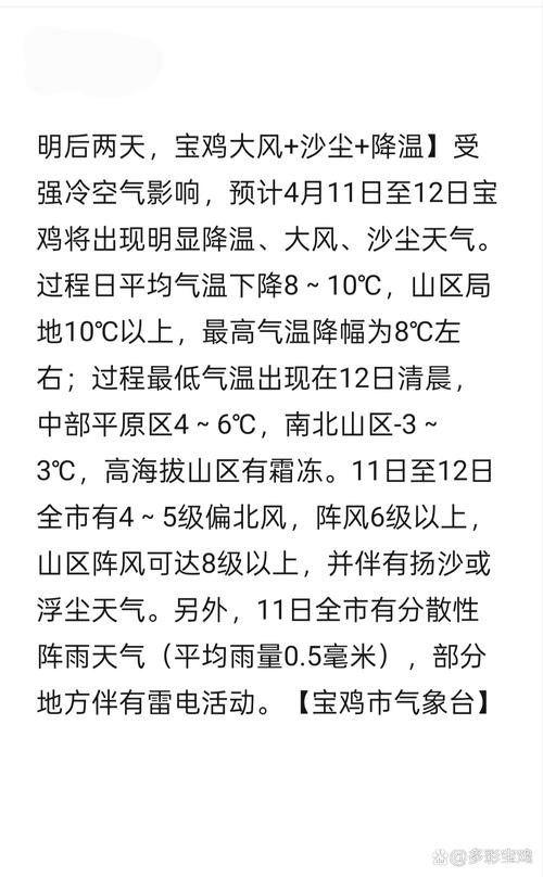 宝鸡明天天气预报最新，陕西宝鸡明天天气预报-第1张图片-优品飞百科