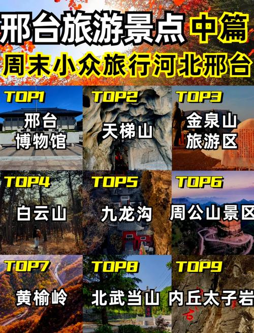 南宫市天气预报？南宫市天气预报40天查询？-第4张图片-优品飞百科