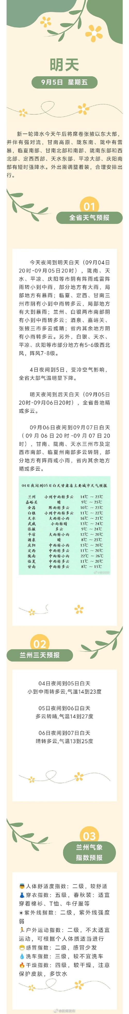 内江天气预报15天，内江天气预报15天最新消息查询结果-第3张图片-优品飞百科