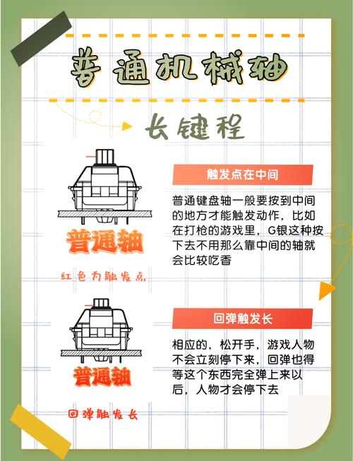 办公用什么轴键盘比较好，办公使用什么轴的键盘好一点？-第2张图片-优品飞百科