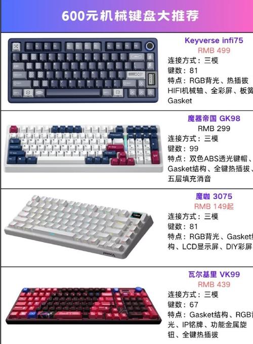 办公用什么轴键盘比较好，办公使用什么轴的键盘好一点？-第3张图片-优品飞百科