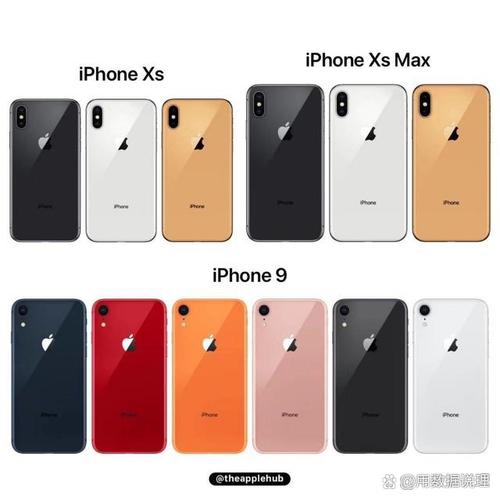 苹果7跟6s区别？苹果七跟6s的区别？-第4张图片-优品飞百科