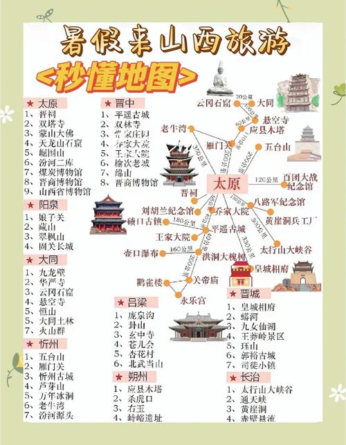 山西王家大院天气预报，山西王家大院天气预报最新？-第2张图片-优品飞百科