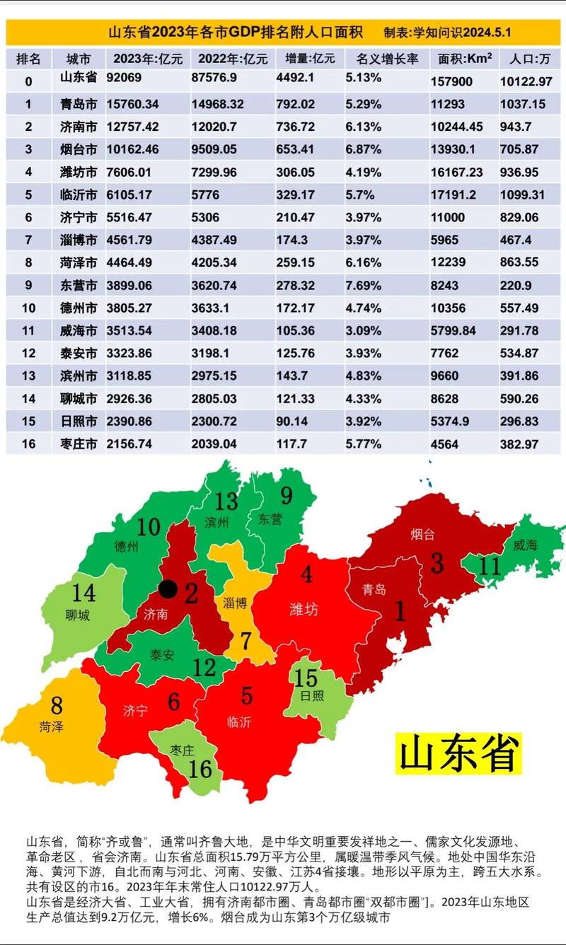 定陶县天气预报，定陶县天气预报菏泽天气预报？-第2张图片-优品飞百科