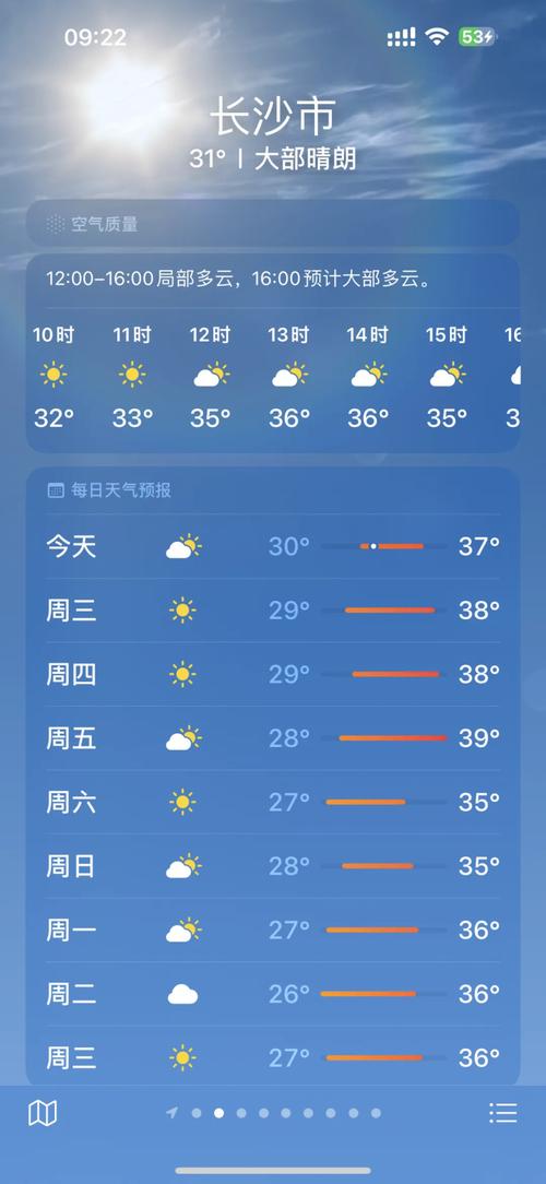 今天长沙天气预报，今天长沙天气预报24小时准确率-第2张图片-优品飞百科