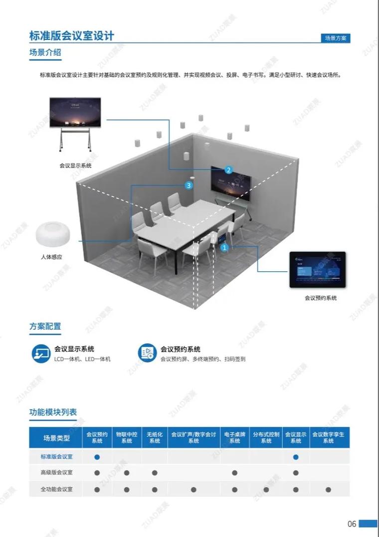 会议系统设备组成功能，会议系统设备有哪些-第5张图片-优品飞百科
