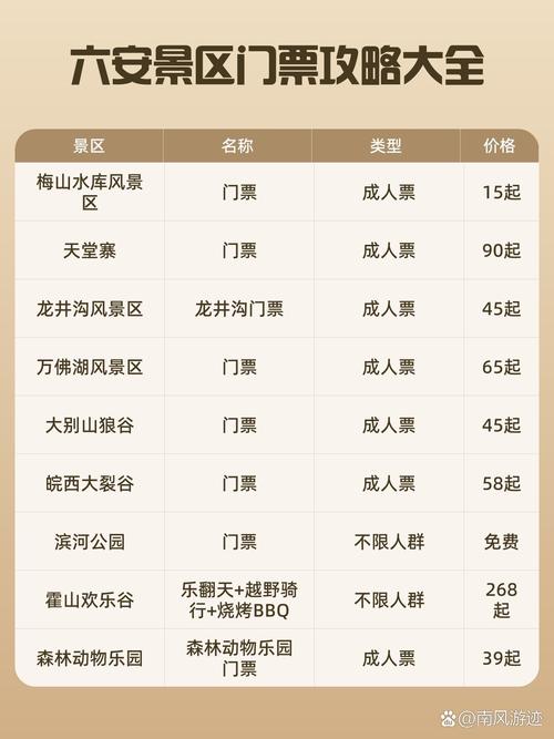 六安市霍邱县天气预报，天气预报霍邱县天气预报-第3张图片-优品飞百科