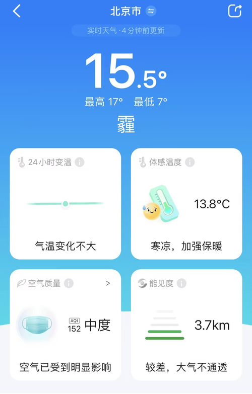 河南最新天气预报，河南最新天气预报15天查询百度？-第4张图片-优品飞百科