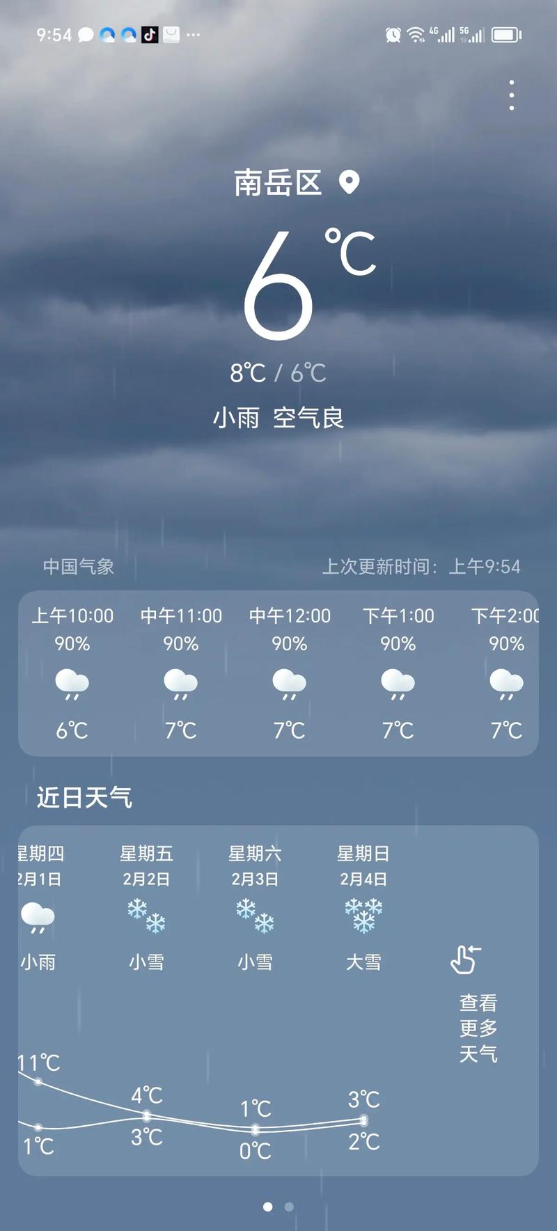 双峰天气预报,双峰天气预报15天天气?-第1张图片-优品飞百科 双峰天气预报,双峰天气预报15天天气?-第1张图片-优品飞百科