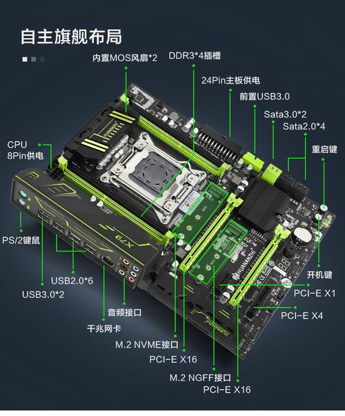 7980xe用什么散热器，i9 7900x用什么散热器？-第5张图片-优品飞百科
