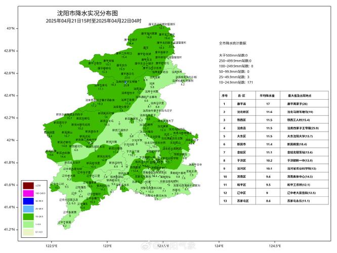 沈阳未来三天天气预报，沈阳未来三天天气预报详情图片查询？-第2张图片-优品飞百科