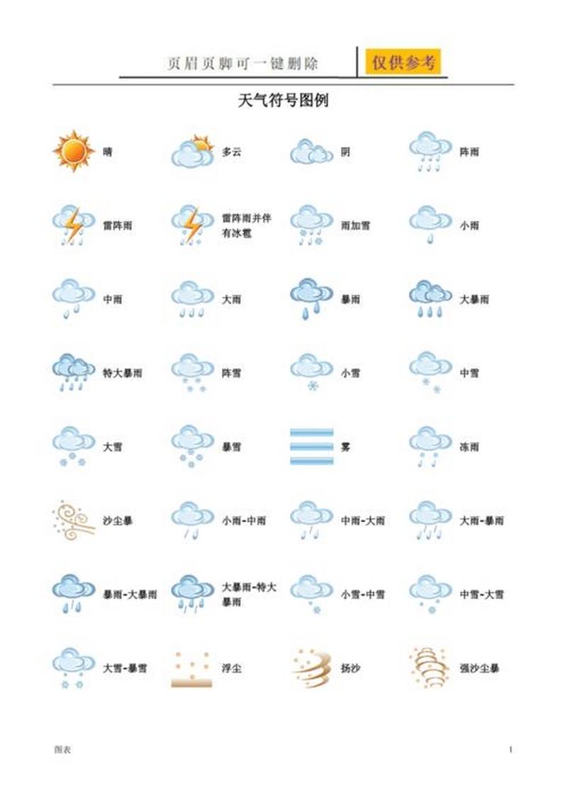 数值天气预报，数值天气预报慕课答案？-第1张图片-优品飞百科