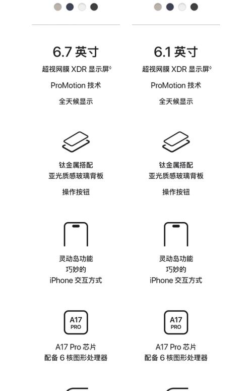 8plus升级ios15怎么样，苹果8plus升级到15-第2张图片-优品飞百科