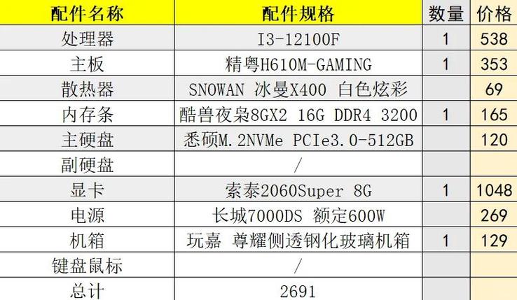 intel超核芯显卡630值多少钱？intel 超核芯显卡630？-第4张图片-优品飞百科