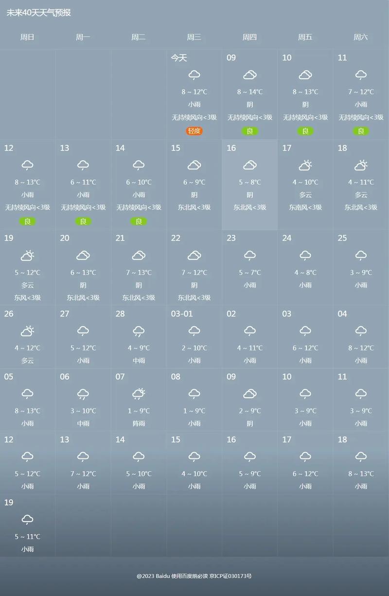 肇源一周天气预报？肇源县天气预报最近15天的？-第5张图片-优品飞百科