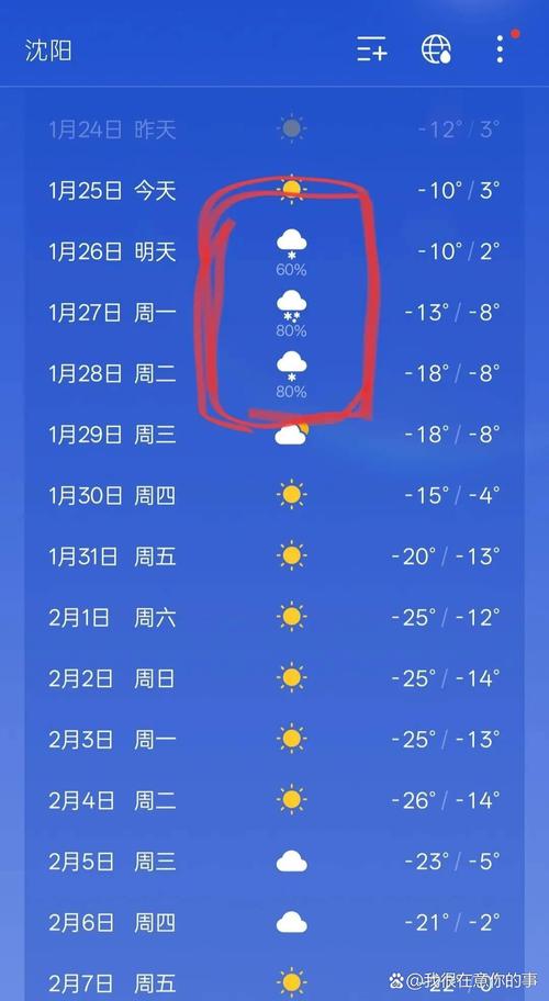 沈阳今日天气预报，天气预报24小时详情软件？-第1张图片-优品飞百科