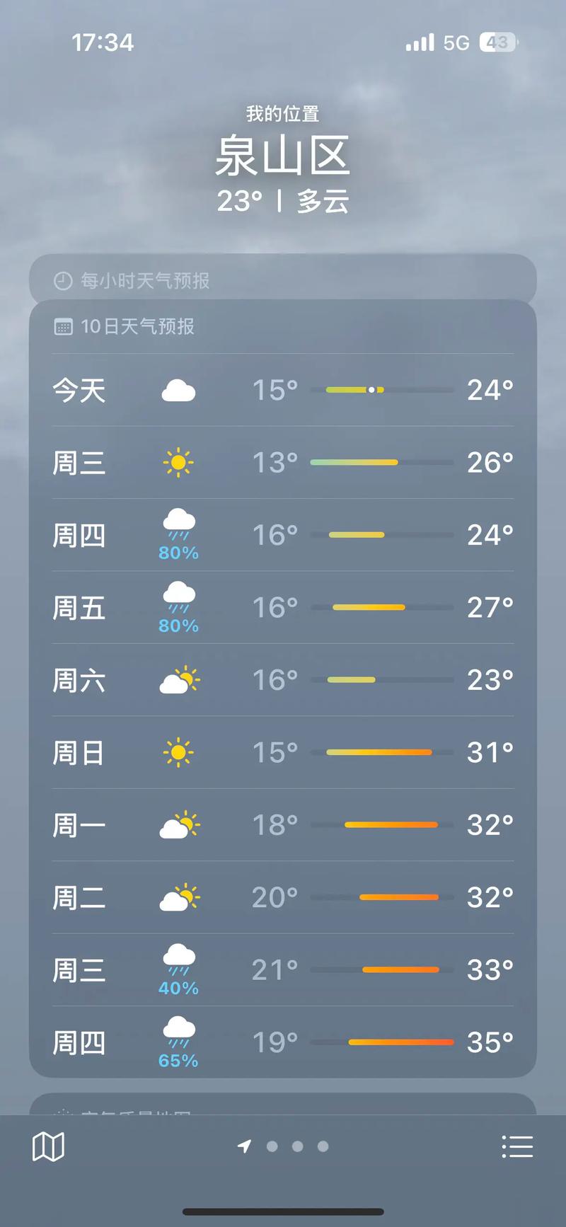 武穴天气预报，武宁天气预报15天查询？-第2张图片-优品飞百科
