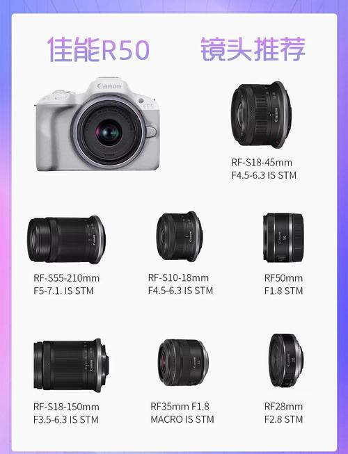 eosr配什么镜头?佳能r配什么镜头好?-第4张图片-优品飞百科 eosr配什么镜头?佳能r配什么镜头好?-第4张图片-优品飞百科
