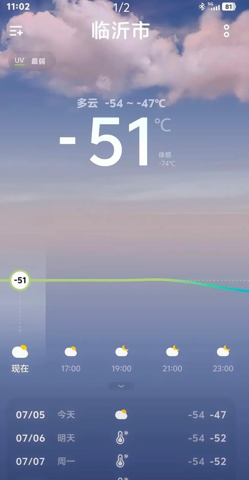 7号天气预报，广州27号天气预报-第2张图片-优品飞百科